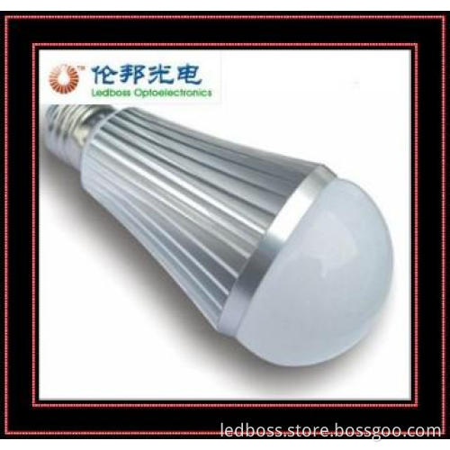 18w  par38 led global bulb